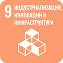 Индустриализация инновации и инфраструктура